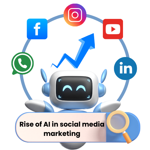 Rise of AI in social media marketing